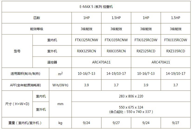 大金空調(diào)J系列掛機(jī)產(chǎn)品參數(shù)