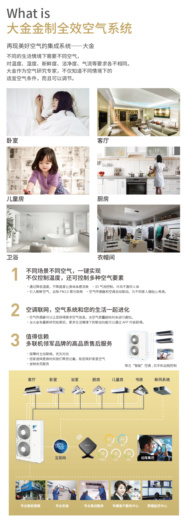 大金中央空調(diào)vrv-n系列