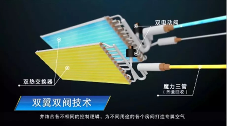 置湘大金空調(diào)溫濕平衡室內(nèi)機(jī)