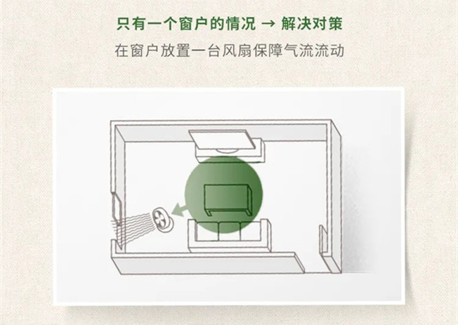 置湘大金空調(diào)