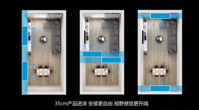 大金燈槽專用空調